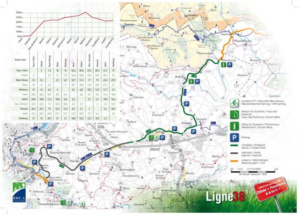 Plan de la Ligne 38 (source : brochure de la Province de Liège)